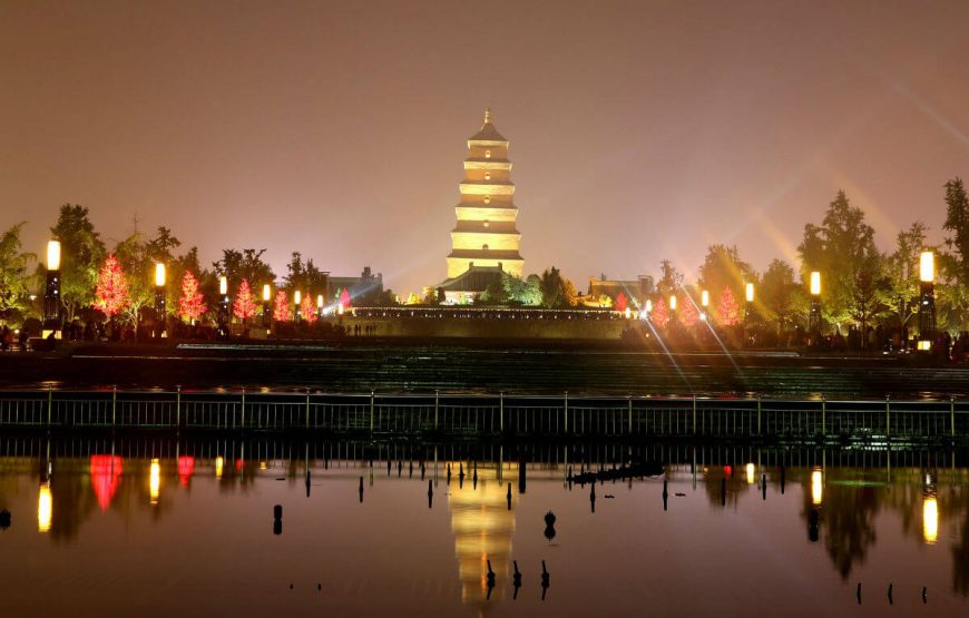 Exploring Charming China along with Beijing, Xian and Shanghai – Itinerary gallery